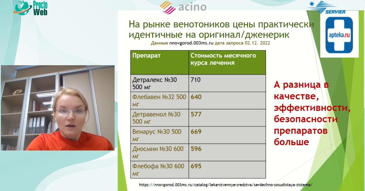 Золотько А.Е. - Геморрой у женщин в разные периоды времени | ProctoWeb